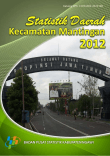 Statistik Daerah Kecamatan Mantingan 2012