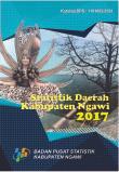 Regional Statistics Of Ngawi Regency 2017