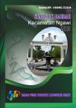 Statistik Daerah Kecamatan Ngawi 2015