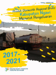 Produk Domestik Regional Bruto Kabupaten Ngawi Menurut Pengeluaran 2017-2021