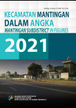 Kecamatan Mantingan Dalam Angka 2021