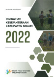 Indikator Kesejahteraan Rakyat Kabupaten Ngawi 2022